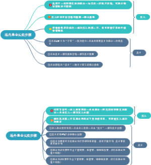 长投基金初级课程之八