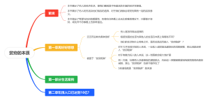 贫穷的本质