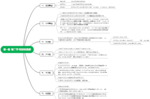 第一章 第二节 电影的性质
