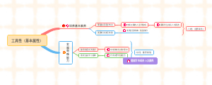 语文部编版54制4年级下2