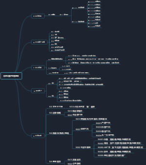 戏剧与曲艺基金
