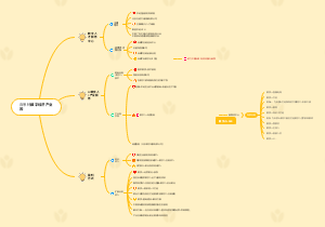 百思特数字经济产业园