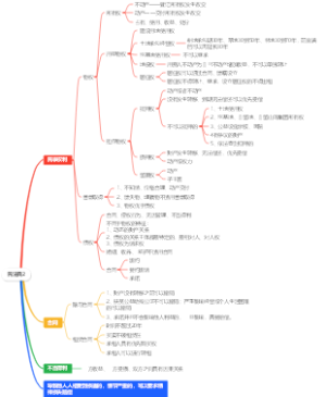 民法典2