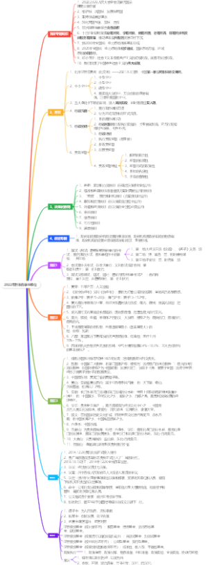 2022年黔东南事业单位