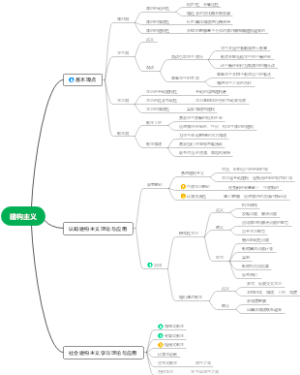 建构主义