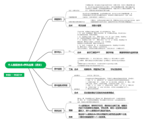 个人极简技术x学科应用（语文）
