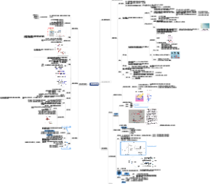 生理学第二章