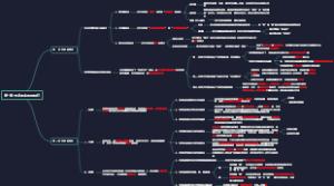 第一章 艺术的本质与特征