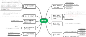 热力学与统计物理第一章后续知识点
