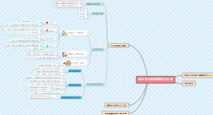 误差及分析数据的统计处理