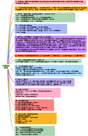 公共管理学第五章