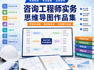 《咨询工程师实务》思维导图作品集