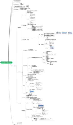 《学业质量评价与考试主要变化与教学改革》林书茵2023.06