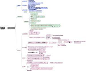 医学统计第三章