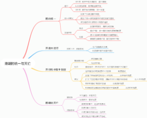 第1课隋朝的统一与灭亡