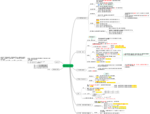 物理化学第二章热力学第一定律