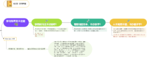 《论语》学而篇