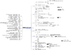 途虎八步实操分享2