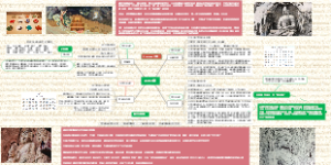 四大石窟