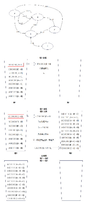 算法流程图