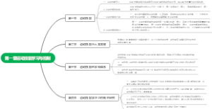 运动技能学习与控制