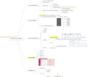 原子吸收分光光度法ASS