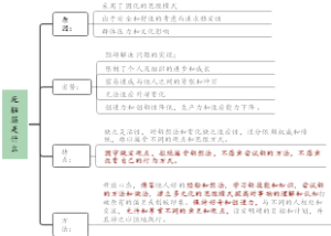死脑筋是什么