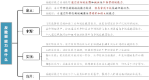 反脆弱能力是什么