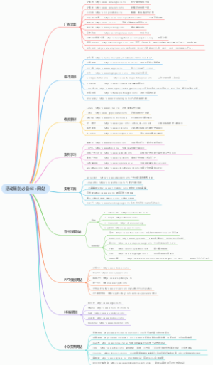 活动策划必备60网站