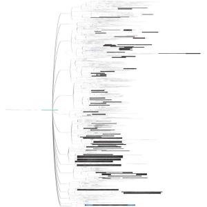 数据库系统工程师230418