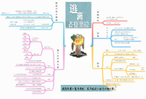 逃离香格里拉