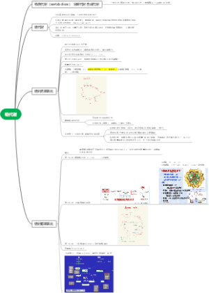 糖代谢