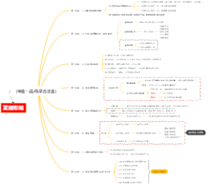 新项目工作进度