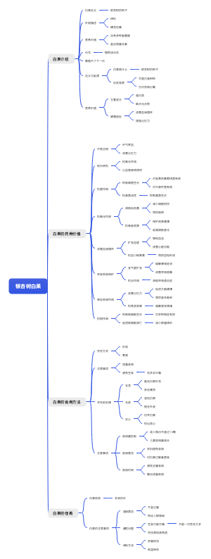 银杏树白果