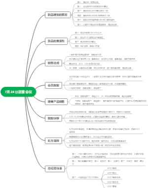 7月24日运营会议