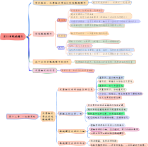 第11、12章
