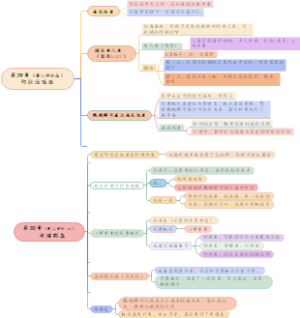 《海底两万里》第二部分  五、六章