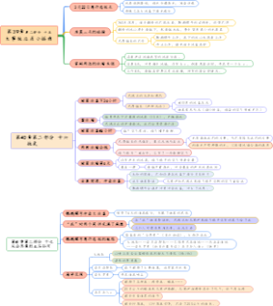 第39章第二部分 十五大事故还是小插曲