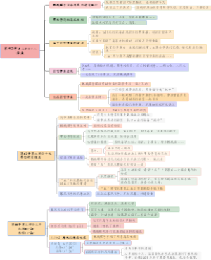 第二部分十八、十九、二十章