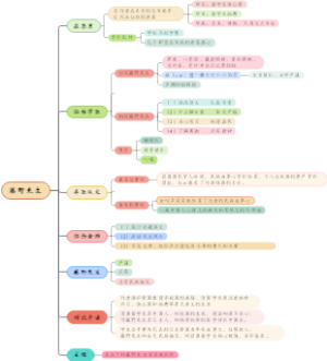 藤野先生