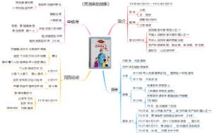 《周恩来的故事》