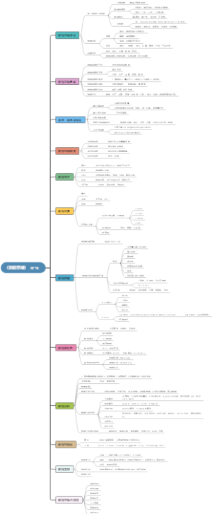 数据思维（胡广伟）读书笔记