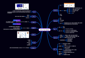营养性VitD缺乏性佝偻病