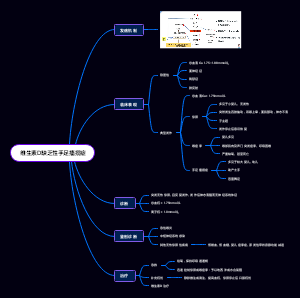 维生素D缺乏性手足搐搦症