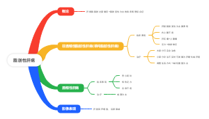 脂肪性肝病