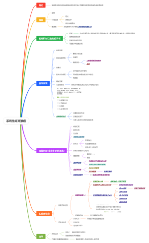 系统性红斑狼疮