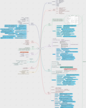 非暴力沟通-练习