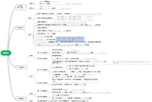 俄语语法—形容词