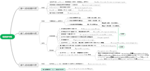 俄语语法—动词命令式与假定式