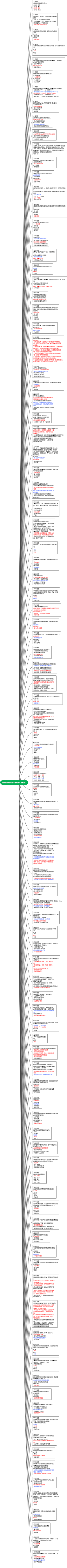 运动医学练习题→蓝色为×红色为√练习题1